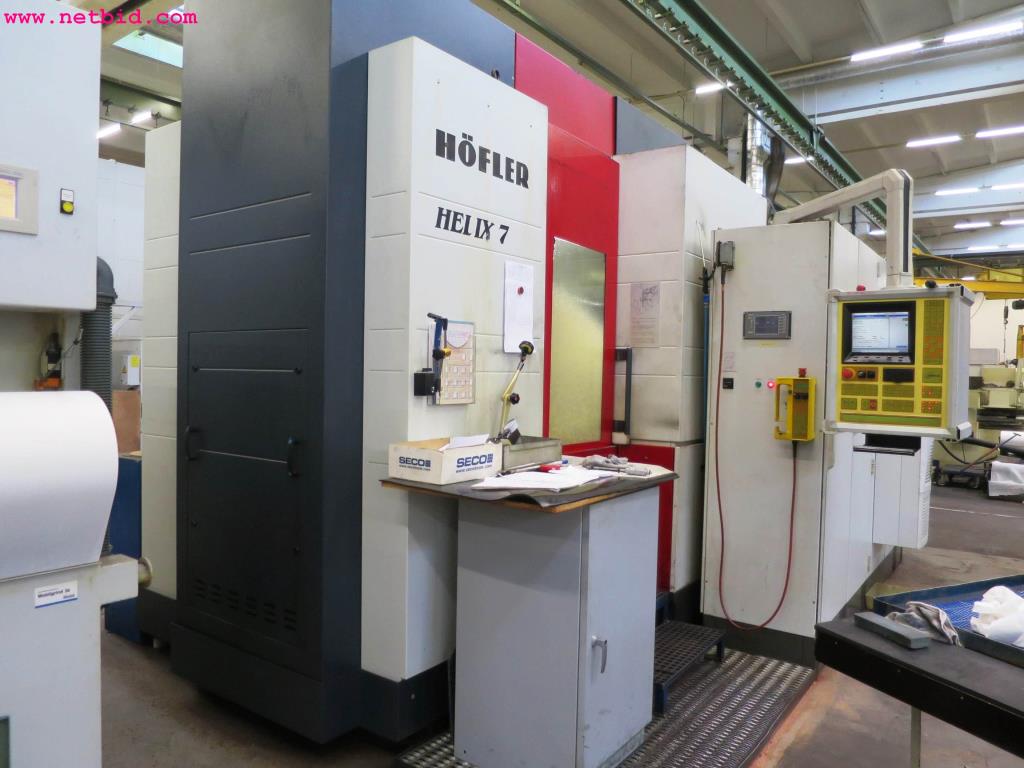 Gear manufacturing machines -8