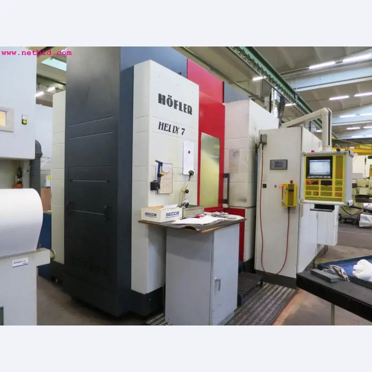 Maschinen zur Zahnradfertigung -8