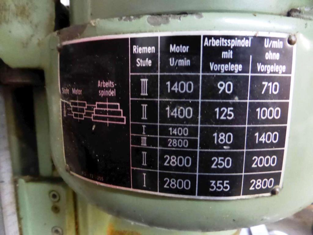 Wood working and plastic forming machinery-3