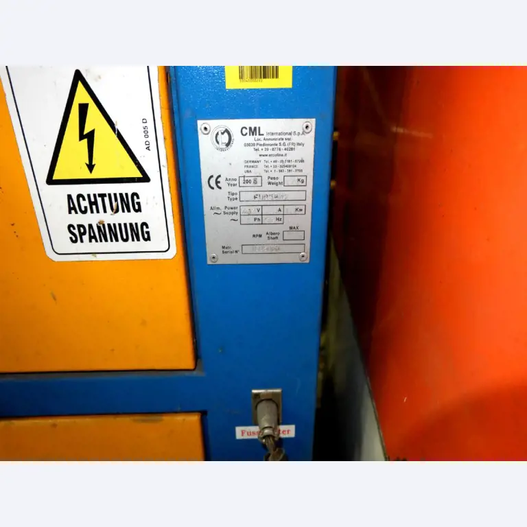 Machines for the manufacturing of foamed <br>and injected attachments and spare parts <br>for the automotive sector-2