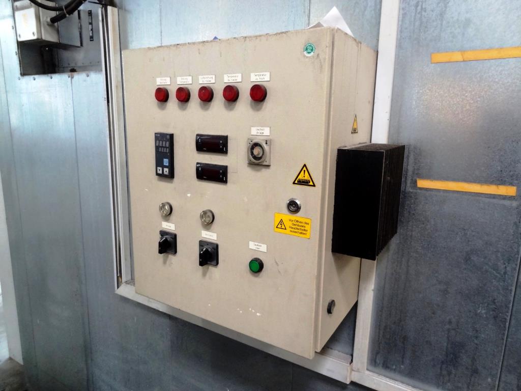 Machines for the manufacturing of foamed <br>and injected attachments and spare parts <br>for the automotive sector-4