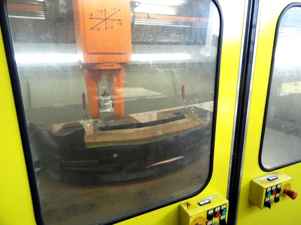 Machines for the manufacturing of foamed <br>and injected attachments and spare parts <br>for the automotive sector-17