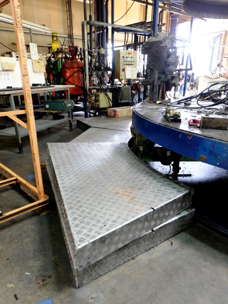 Machines for the manufacturing of foamed <br>and injected attachments and spare parts <br>for the automotive sector-10