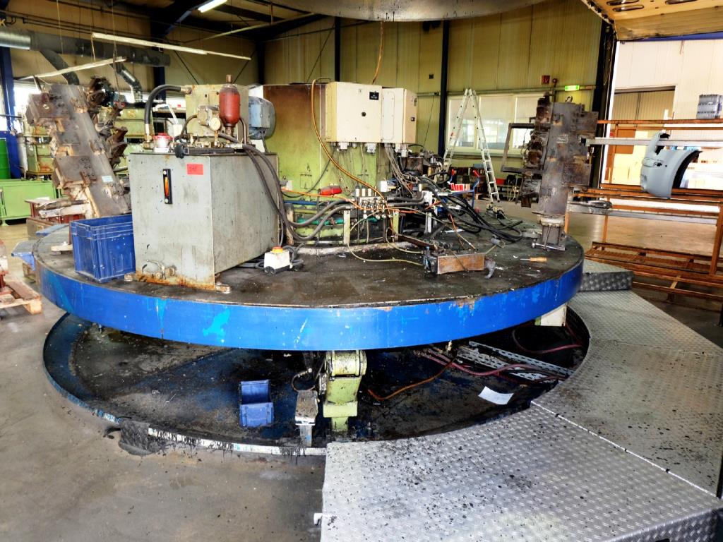 Machines for the manufacturing of foamed <br>and injected attachments and spare parts <br>for the automotive sector-16