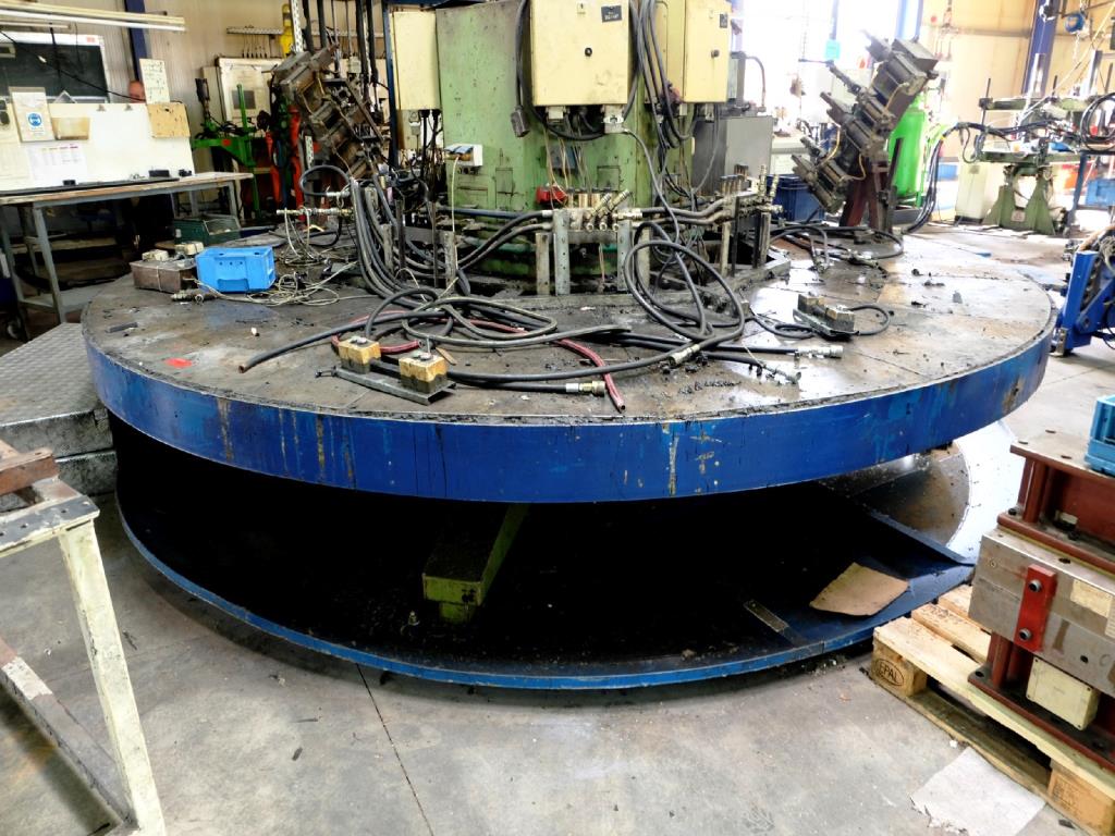 Machines for the manufacturing of foamed <br>and injected attachments and spare parts <br>for the automotive sector-2