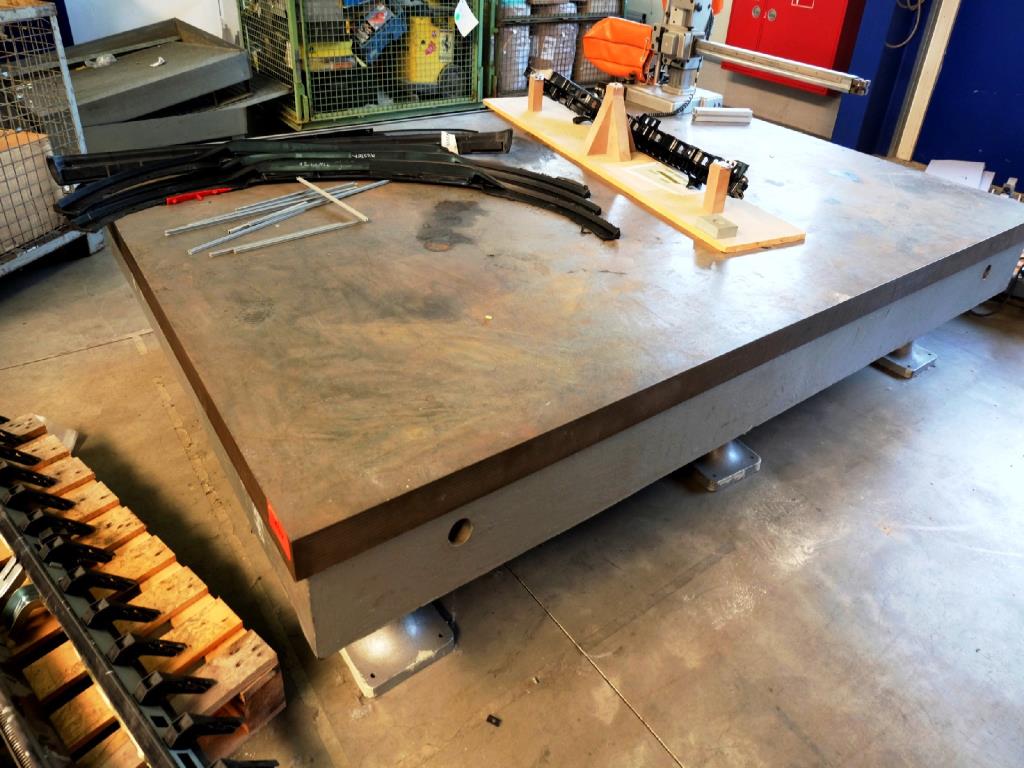 Machines for the manufacturing of foamed <br>and injected attachments and spare parts <br>for the automotive sector-3