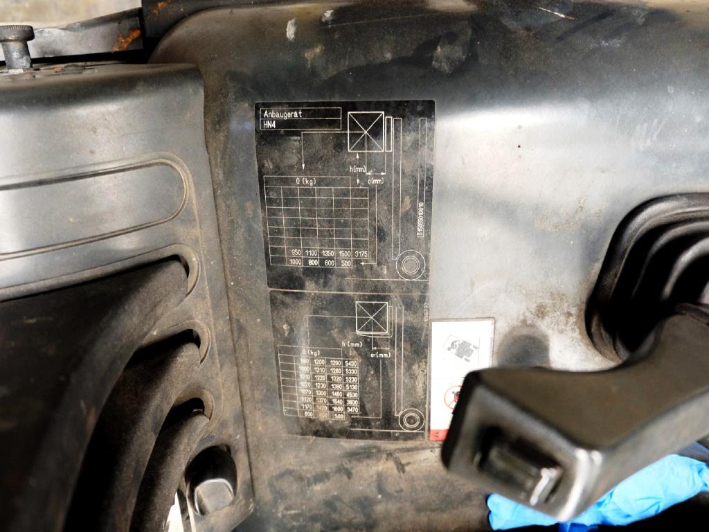 Machines for the manufacturing of foamed <br>and injected attachments and spare parts <br>for the automotive sector-4