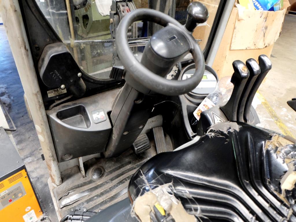 Machines for the manufacturing of foamed <br>and injected attachments and spare parts <br>for the automotive sector-7