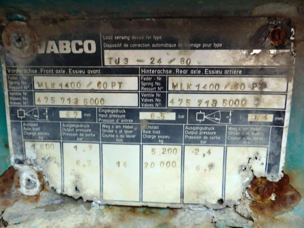 Gradbeni stroji, gradbena oprema, gospodarska vozila in avtomobili-4