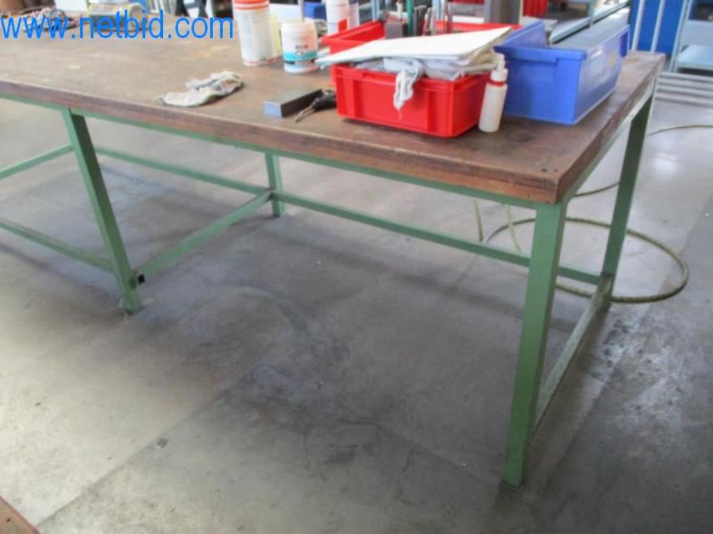 Metalworking machines (mechanical engineering and toolmaking) and operating equipment-2