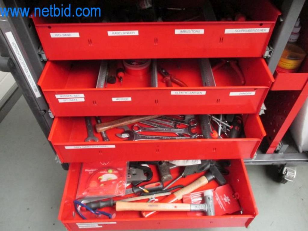 Metallbearbeitungsmaschinen (Maschinen- und Werkzeugbau) sowie Betriebsausstattung-1