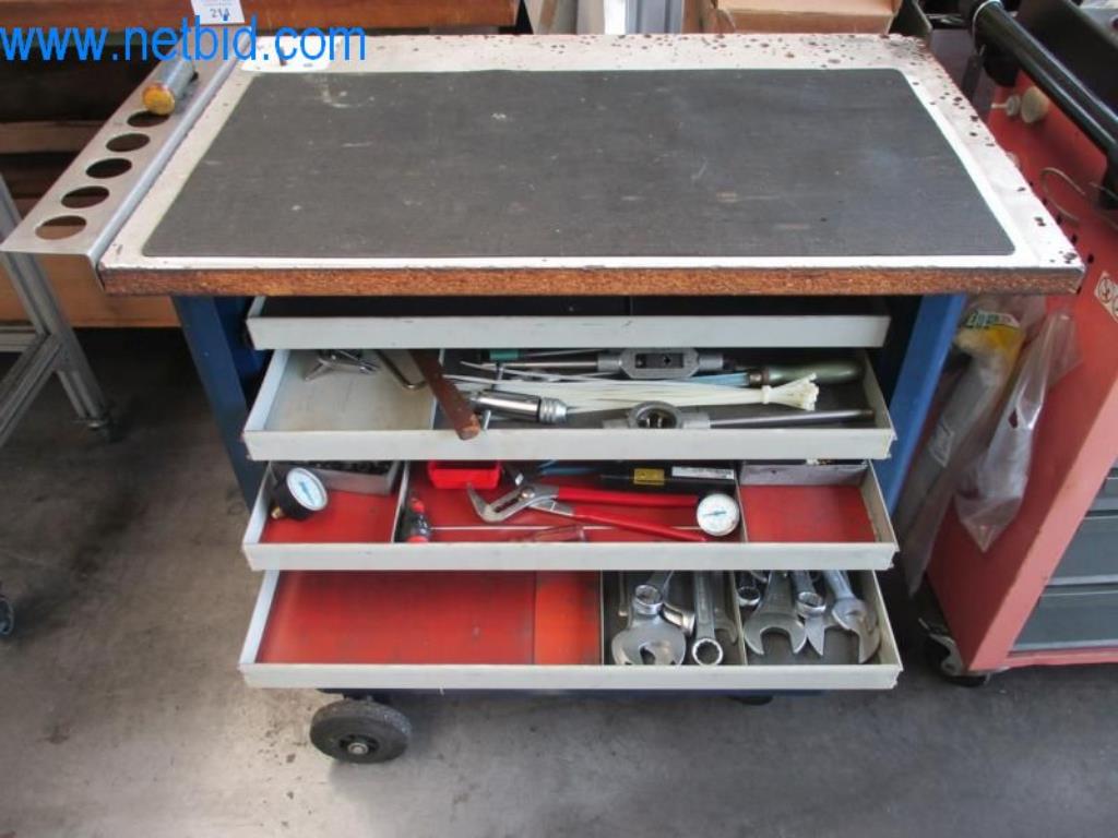 Maquinaria metalúrgica (construcción de máquinas y herramientas) y equipos de fábrica-1