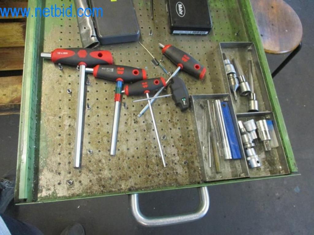 Maszyny do obróbki metalu (budowa maszyn i narzędzi) oraz wyposażenie fabryczne-8