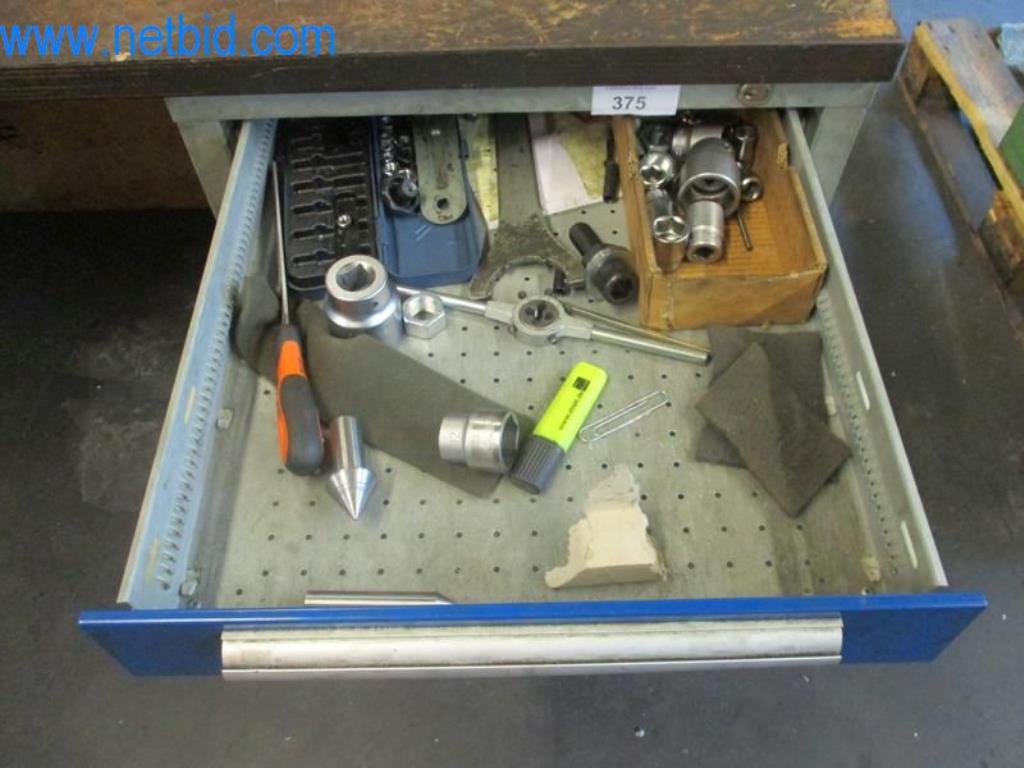 Maszyny do obróbki metalu (budowa maszyn i narzędzi) oraz wyposażenie fabryczne-9