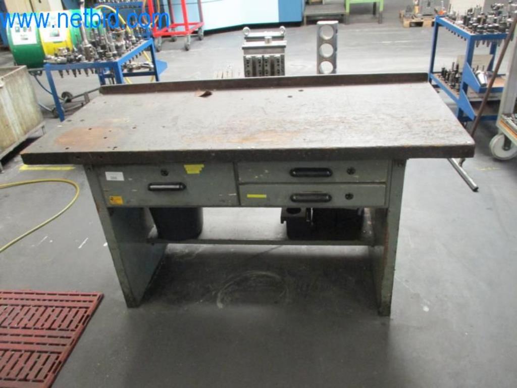 Maszyny do obróbki metalu (budowa maszyn i narzędzi) oraz wyposażenie fabryczne-2