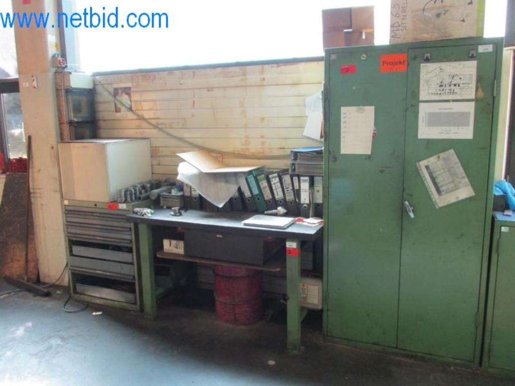 Maquinaria metalúrgica (construcción de máquinas y herramientas) y equipos de fábrica-2