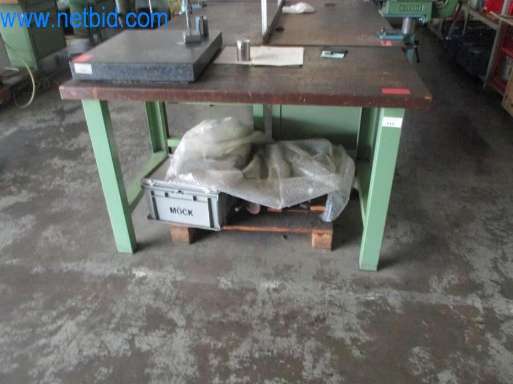 Stroji za obdelavo kovin (izdelava strojev in orodij) in tovarniška oprema-3