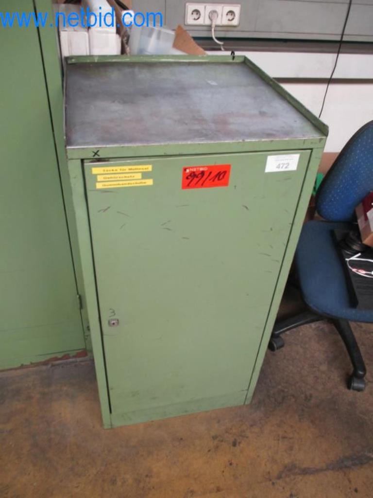 Maszyny do obróbki metalu (budowa maszyn i narzędzi) oraz wyposażenie fabryczne-1