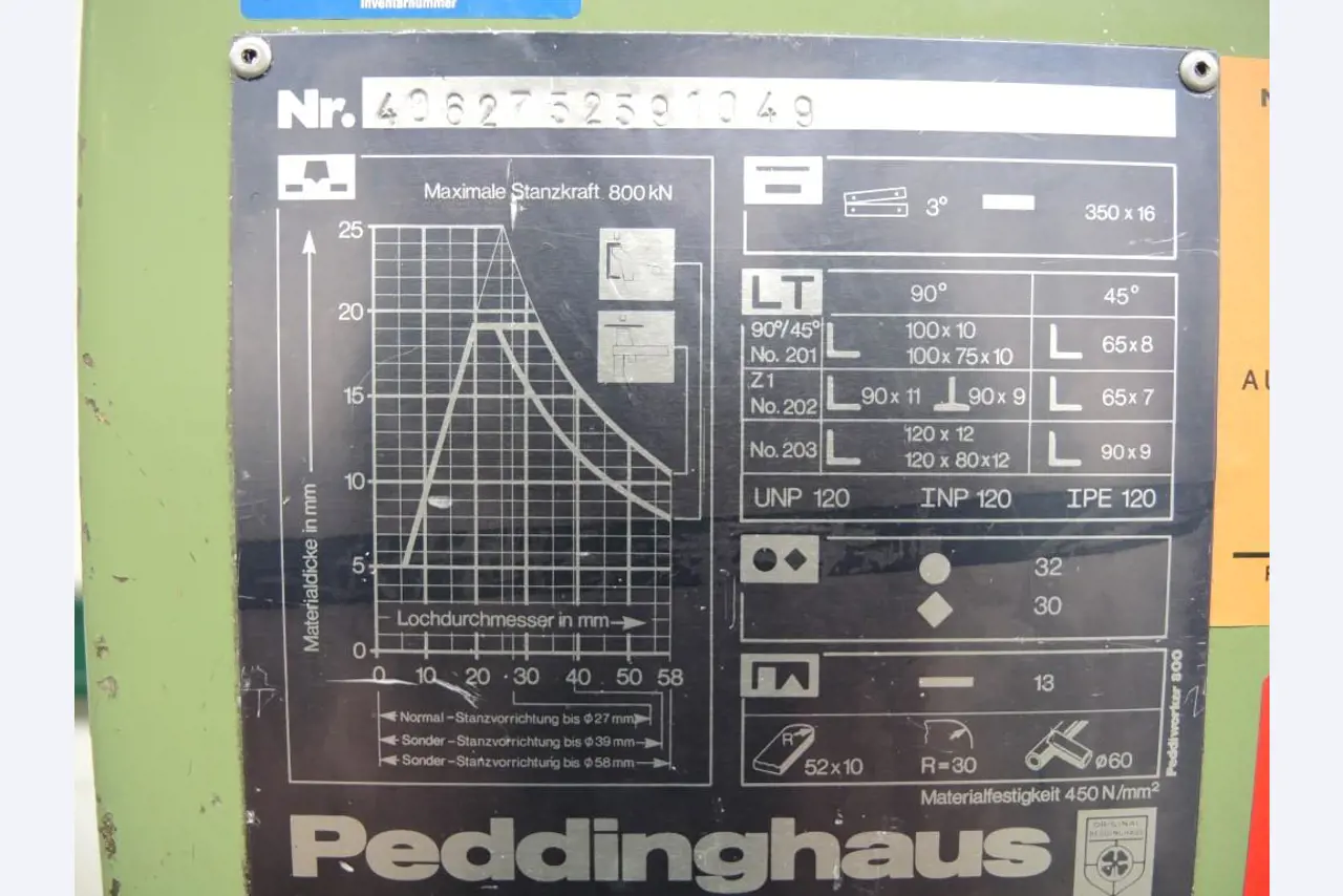 Chapas metálicas e máquinas para trabalhar metais<br><font size="2">Colaboração com Hilco Industrial Acquisitions bv</font><br><img src="/images/hil.png"><br>-10