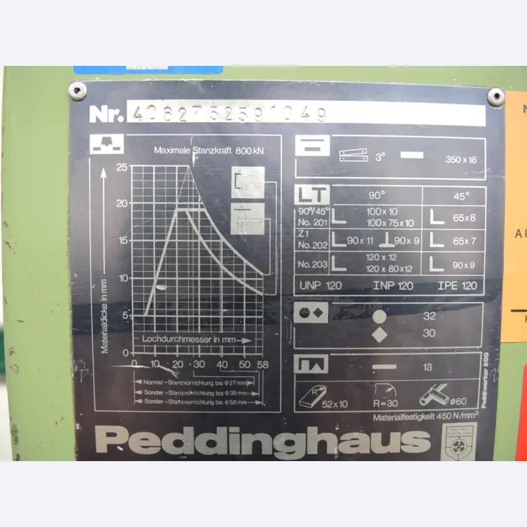 Chapas metálicas e máquinas para trabalhar metais<br><font size="2">Colaboração com Hilco Industrial Acquisitions bv</font><br><img src="/images/hil.png"><br>-10