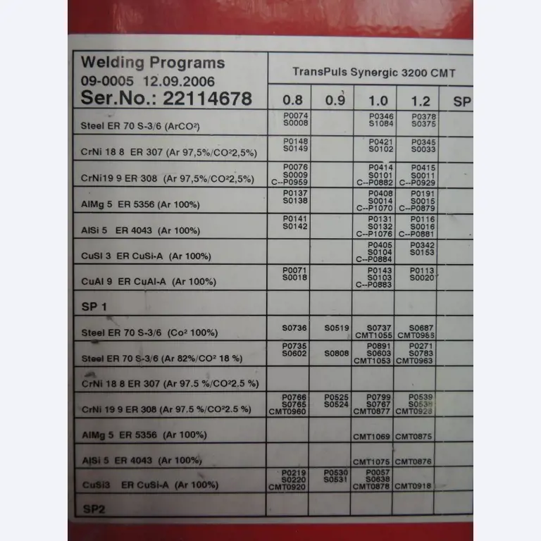 Chapas metálicas e máquinas para trabalhar metais<br><font size="2">Colaboração com Hilco Industrial Acquisitions bv</font><br><img src="/images/hil.png"><br>-10