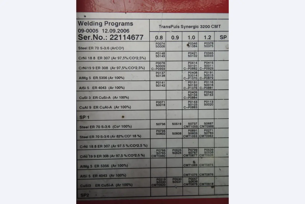 Chapas metálicas e máquinas para trabalhar metais<br><font size="2">Colaboração com Hilco Industrial Acquisitions bv</font><br><img src="/images/hil.png"><br>-16