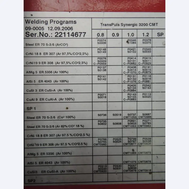 Chapas metálicas e máquinas para trabalhar metais<br><font size="2">Colaboração com Hilco Industrial Acquisitions bv</font><br><img src="/images/hil.png"><br>-16