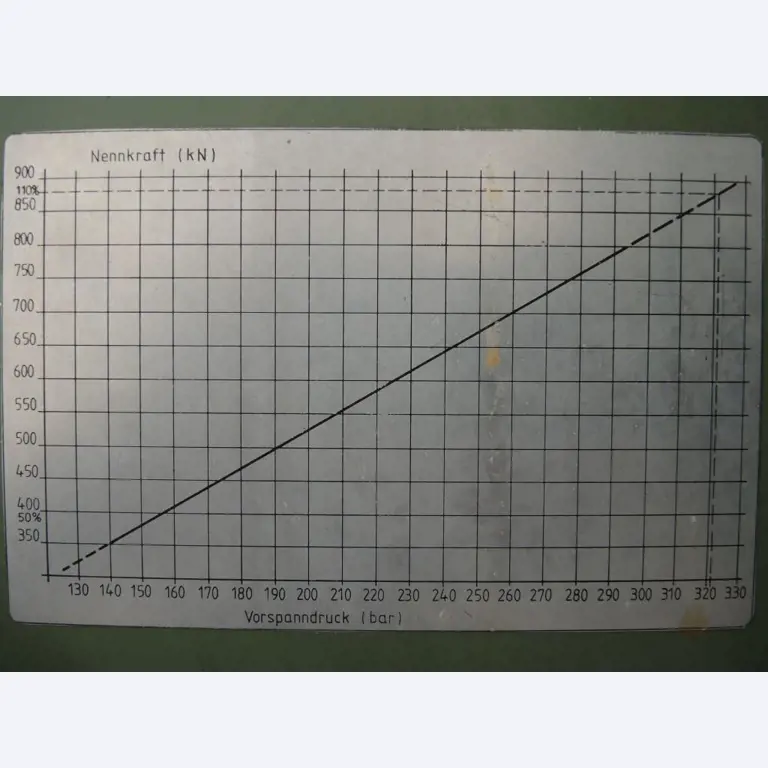 Chapas metálicas e máquinas para trabalhar metais<br><font size="2">Colaboração com Hilco Industrial Acquisitions bv</font><br><img src="/images/hil.png"><br>-5