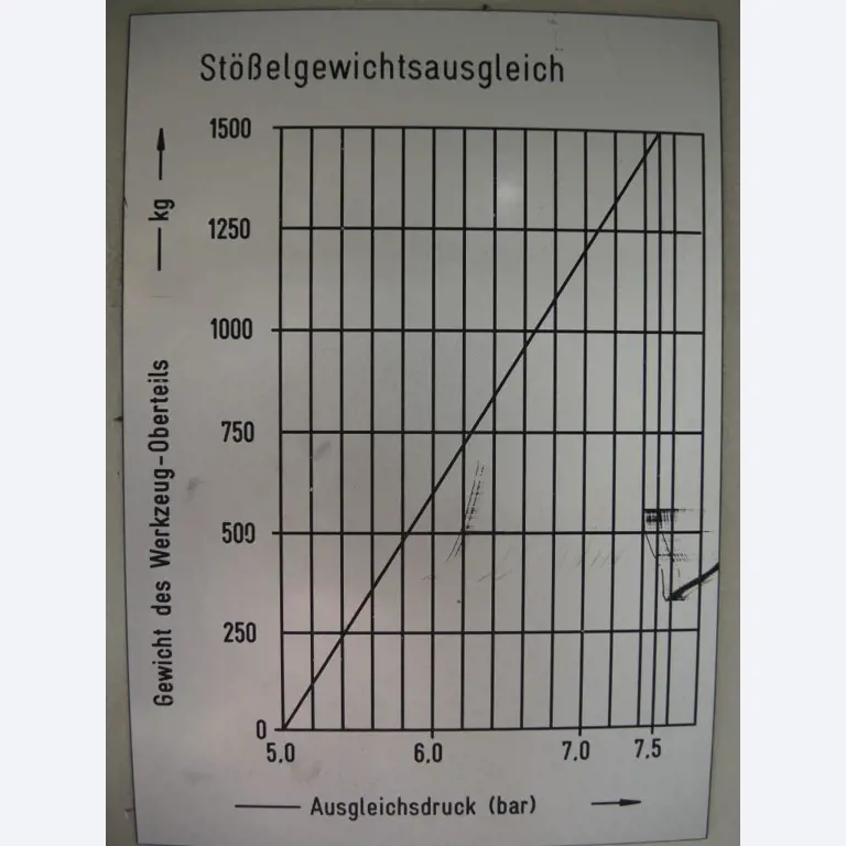 Chapas metálicas e máquinas para trabalhar metais<br><font size="2">Colaboração com Hilco Industrial Acquisitions bv</font><br><img src="/images/hil.png"><br>-8
