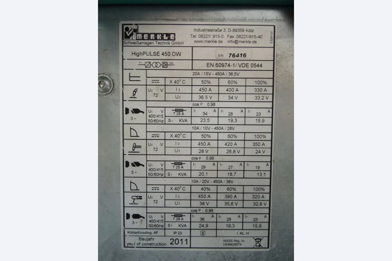 Chapas metálicas e máquinas para trabalhar metais<br><font size="2">Colaboração com Hilco Industrial Acquisitions bv</font><br><img src="/images/hil.png"><br>-6