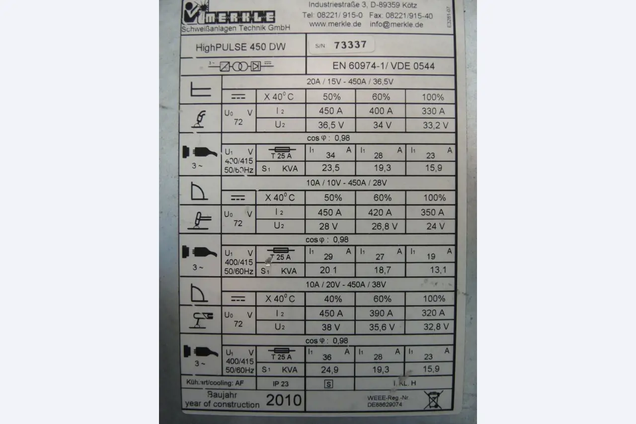 Chapas metálicas e máquinas para trabalhar metais<br><font size="2">Colaboração com Hilco Industrial Acquisitions bv</font><br><img src="/images/hil.png"><br>-6