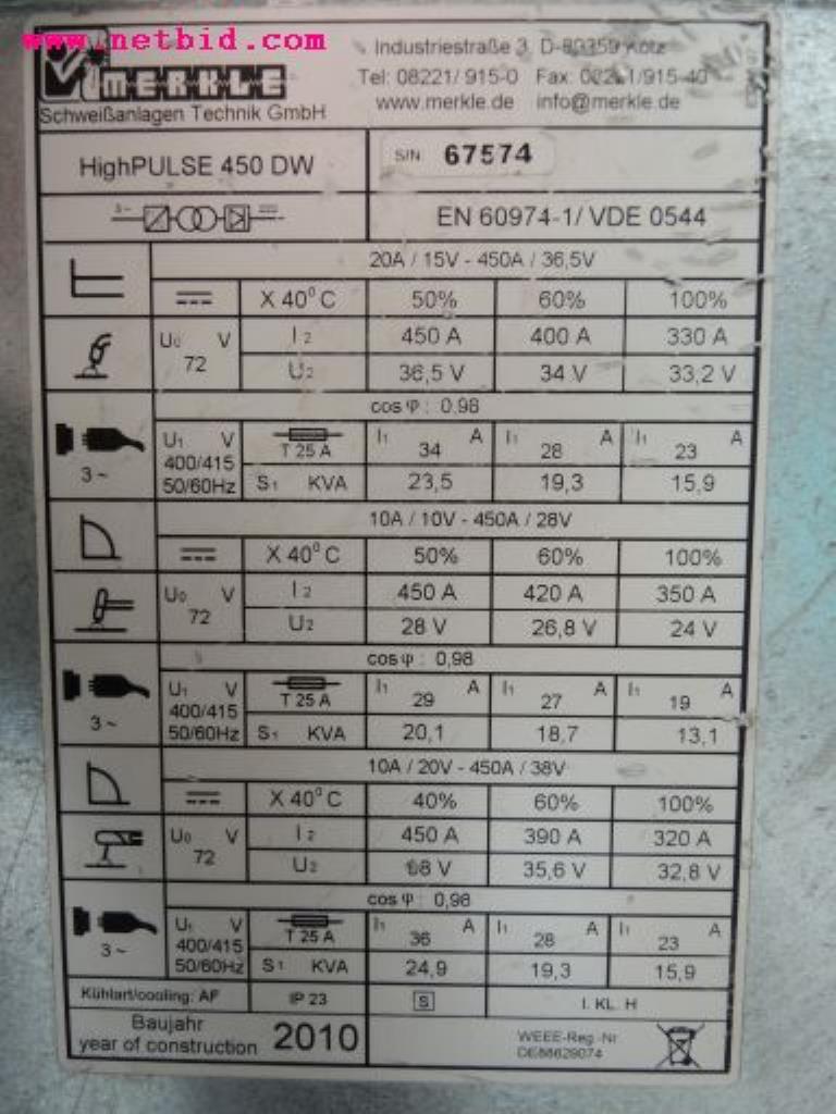 sheetmetal and metalworking machines <br><font size="2">In collaboration with Hilco Industrial Acquisitions bv<br></font>-8