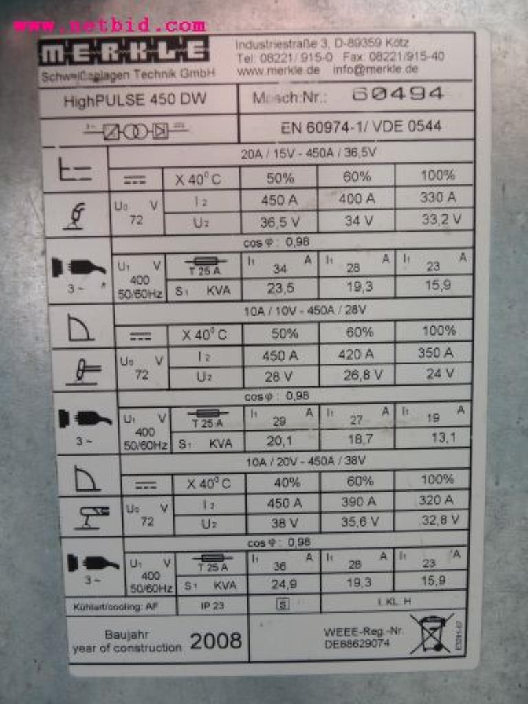 sheetmetal and metalworking machines <br><font size="2">In collaboration with Hilco Industrial Acquisitions bv<br></font>-7