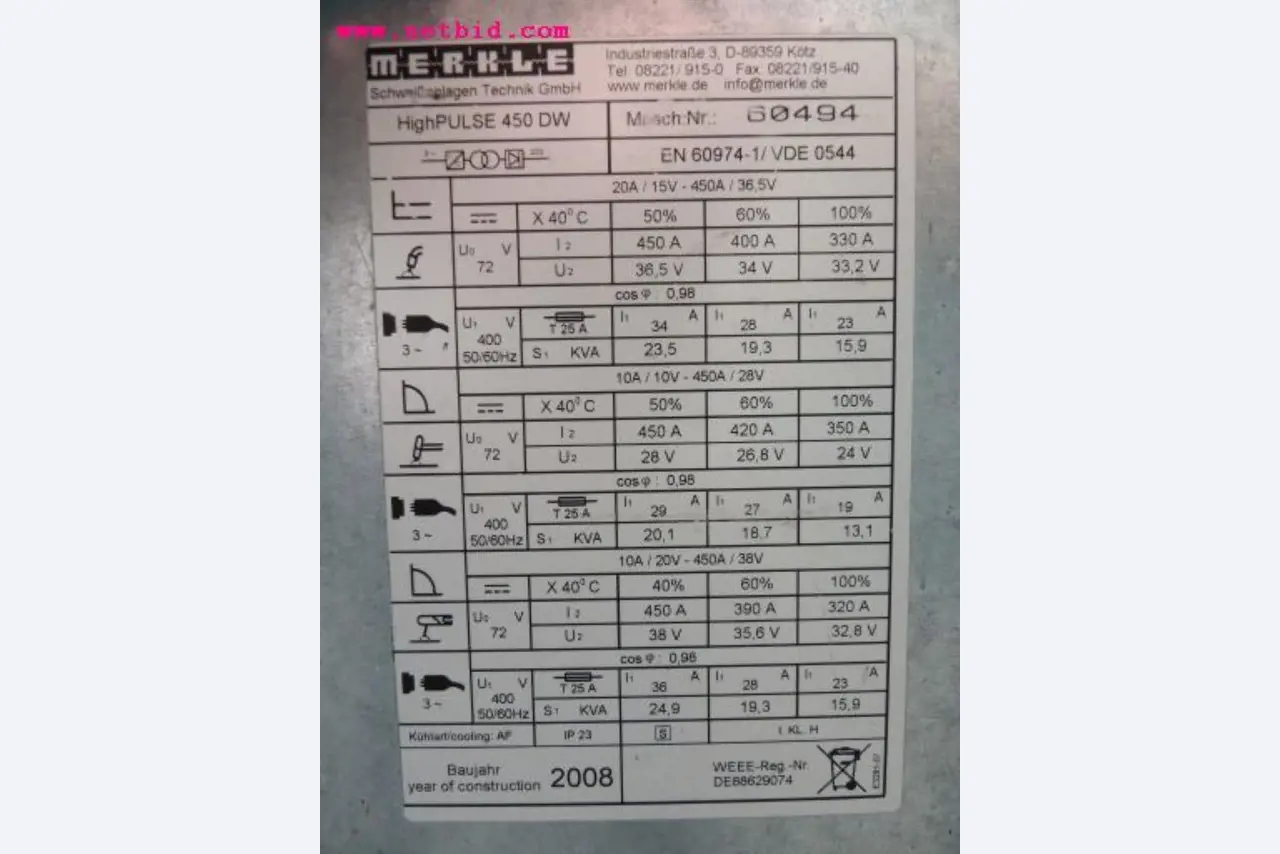 sheetmetal and metalworking machines <br><font size="2">In collaboration with Hilco Industrial Acquisitions bv<br></font>-7