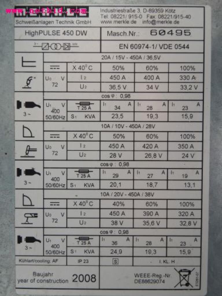 sheetmetal and metalworking machines <br><font size="2">In collaboration with Hilco Industrial Acquisitions bv<br></font>-7