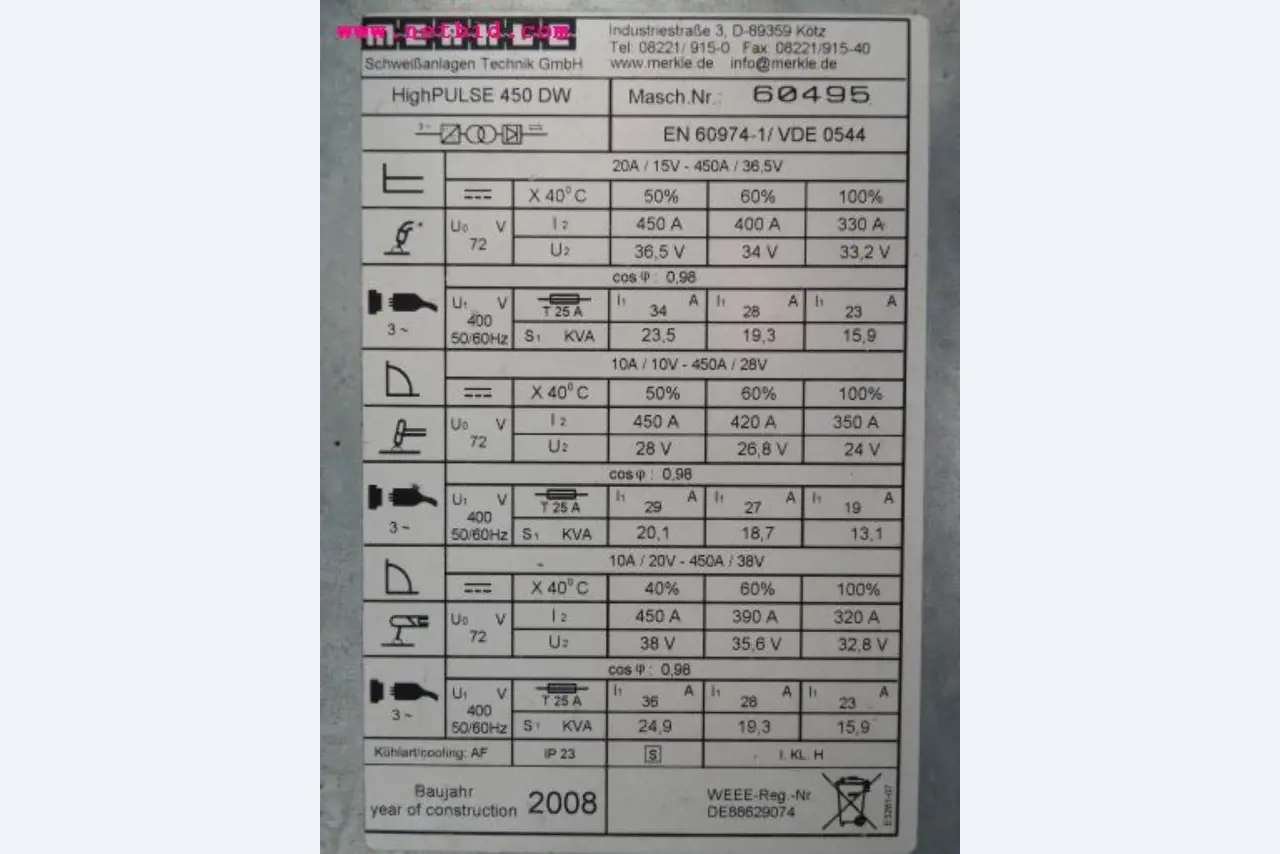 sheetmetal and metalworking machines <br><font size="2">In collaboration with Hilco Industrial Acquisitions bv<br></font>-7