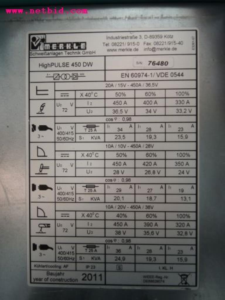 sheetmetal and metalworking machines <br><font size="2">In collaboration with Hilco Industrial Acquisitions bv<br></font>-6