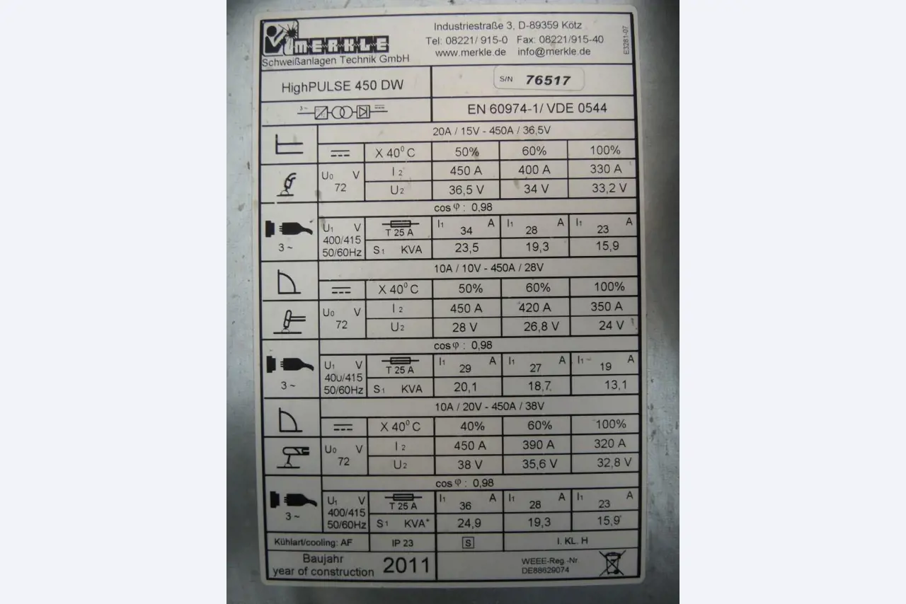 Chapas metálicas e máquinas para trabalhar metais<br><font size="2">Colaboração com Hilco Industrial Acquisitions bv</font><br><img src="/images/hil.png"><br>-7
