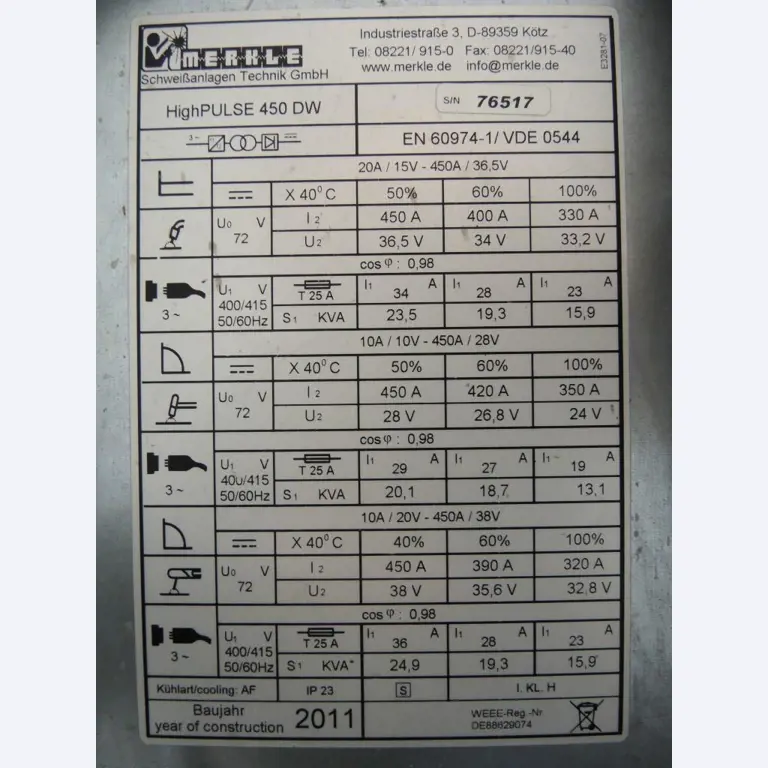 Chapas metálicas e máquinas para trabalhar metais<br><font size="2">Colaboração com Hilco Industrial Acquisitions bv</font><br><img src="/images/hil.png"><br>-7