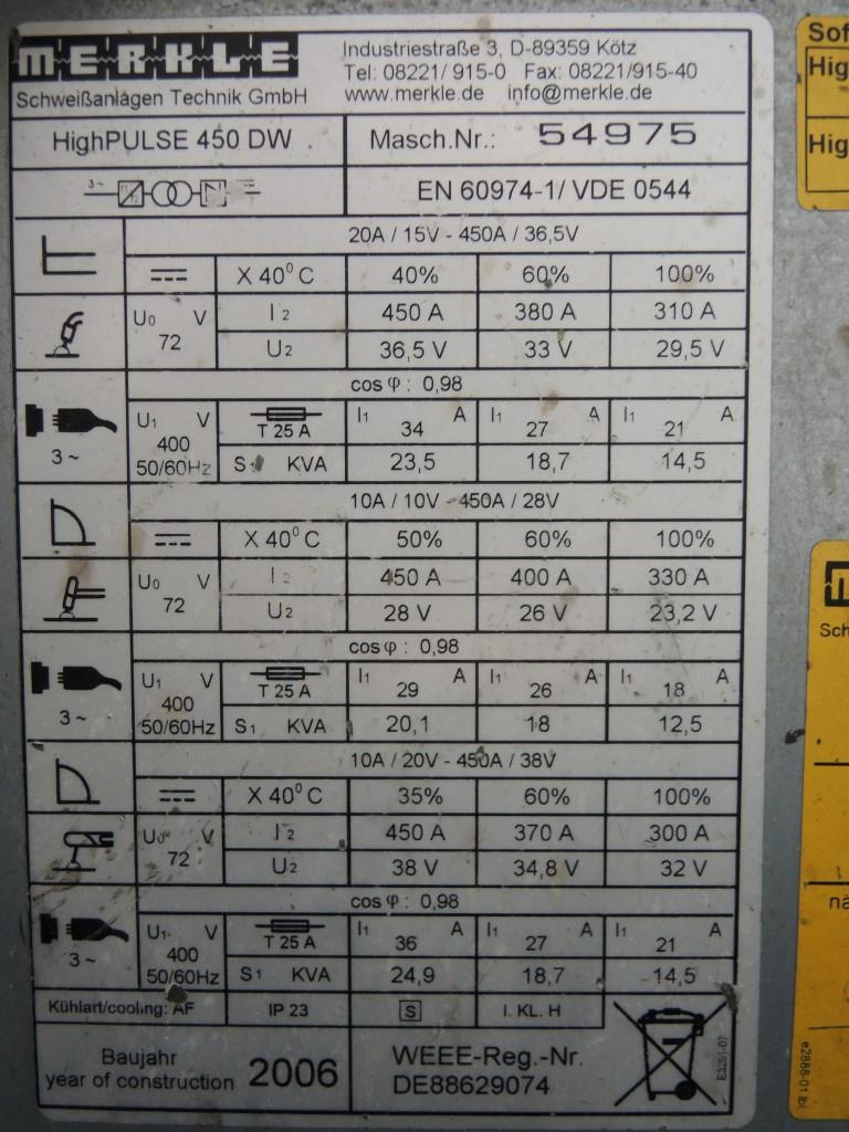 Blech- und Metallbearbeitungsmaschinen<br><font size="2">Zusammenarbeit mit Hilco Industrial Acquisitions bv</font><br><img src="/images/hil.png"><br>-6