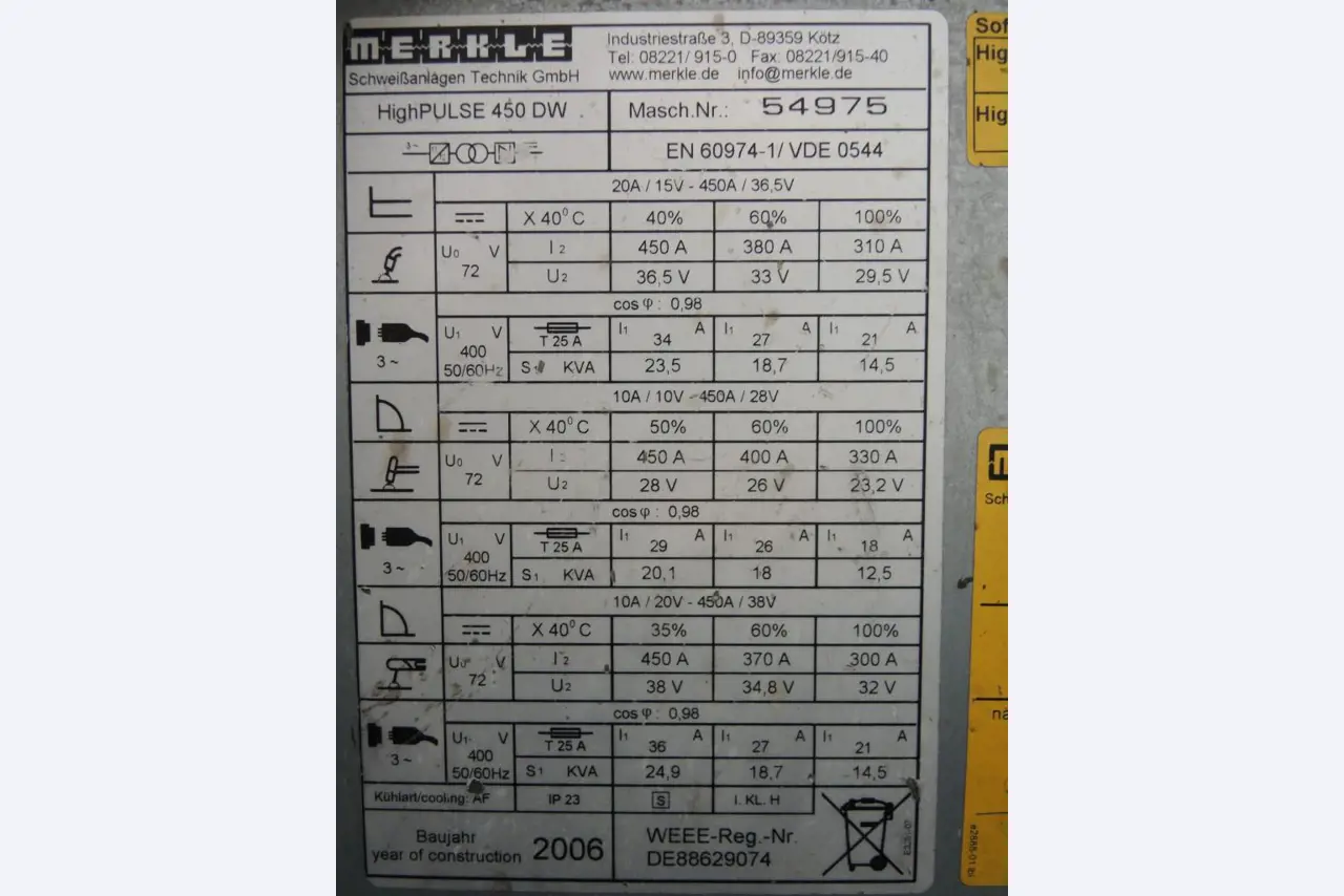 Chapas metálicas e máquinas para trabalhar metais<br><font size="2">Colaboração com Hilco Industrial Acquisitions bv</font><br><img src="/images/hil.png"><br>-6