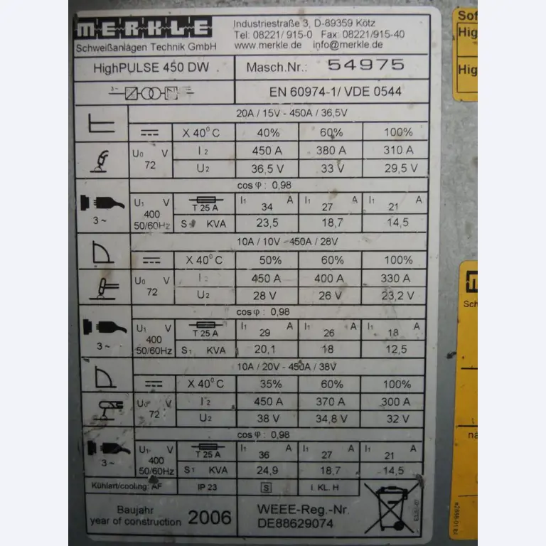 Chapas metálicas e máquinas para trabalhar metais<br><font size="2">Colaboração com Hilco Industrial Acquisitions bv</font><br><img src="/images/hil.png"><br>-6