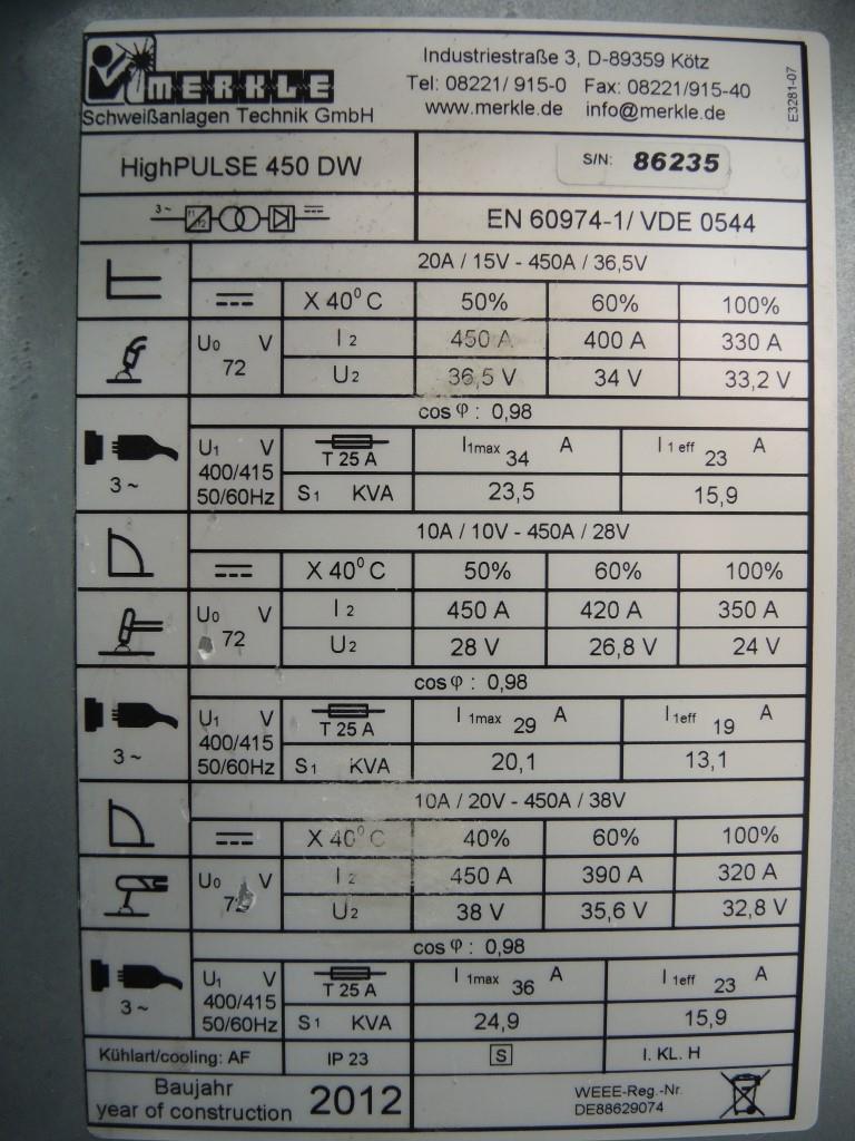 Chapas metálicas e máquinas para trabalhar metais<br><font size="2">Colaboração com Hilco Industrial Acquisitions bv</font><br><img src="/images/hil.png"><br>-6