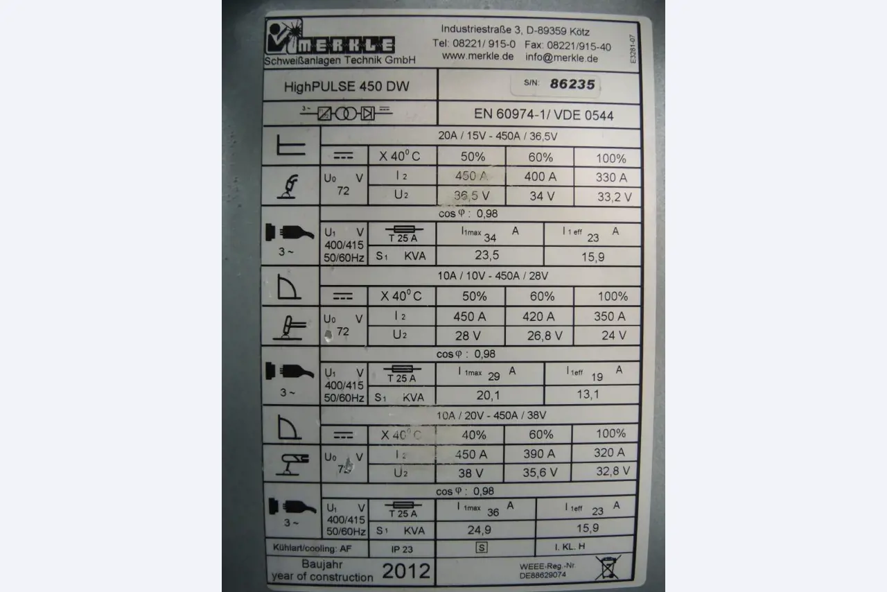 Chapas metálicas e máquinas para trabalhar metais<br><font size="2">Colaboração com Hilco Industrial Acquisitions bv</font><br><img src="/images/hil.png"><br>-6