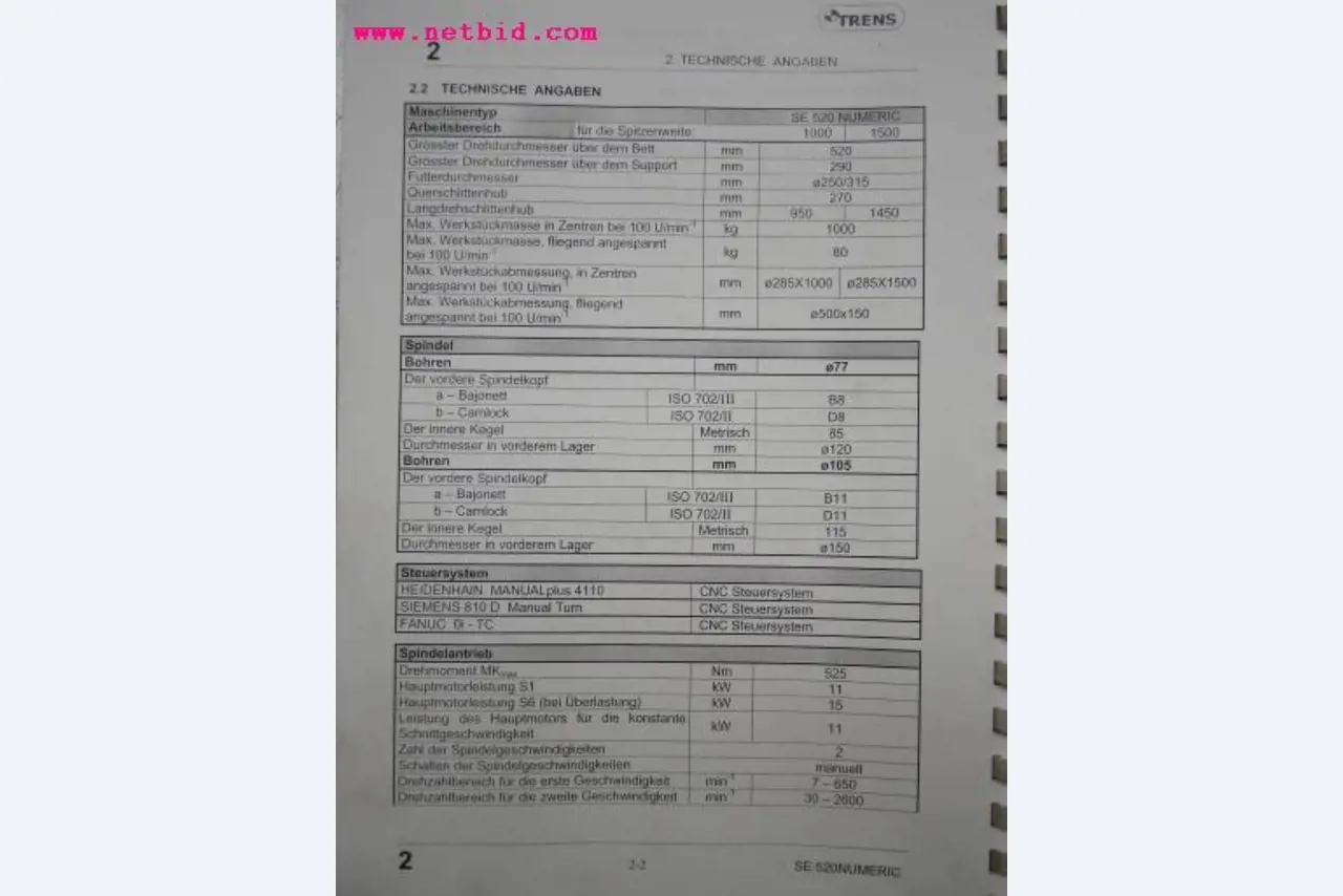 Chapas metálicas e máquinas para trabalhar metais<br><font size="2">Em colaboração com a Hilco Industrial Acquisitions bv</font>-4