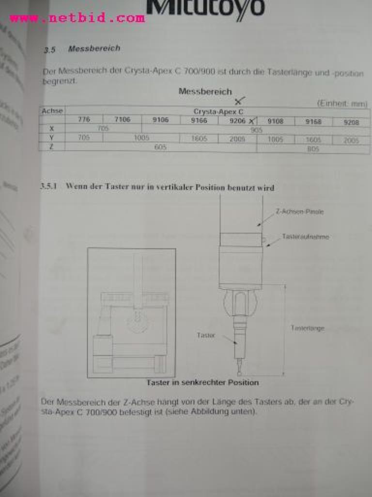 sheetmetal and metalworking machines <br><font size="2">In collaboration with Hilco Industrial Acquisitions bv<br></font>-7
