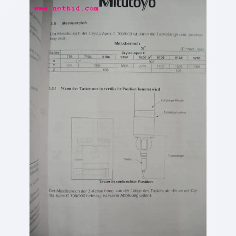 sheetmetal and metalworking machines <br><font size="2">In collaboration with Hilco Industrial Acquisitions bv<br></font>-7