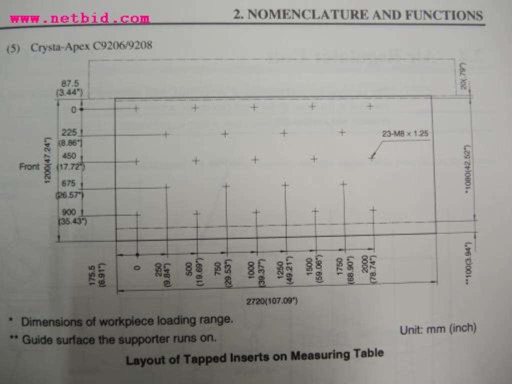 sheetmetal and metalworking machines <br><font size="2">In collaboration with Hilco Industrial Acquisitions bv<br></font>-8