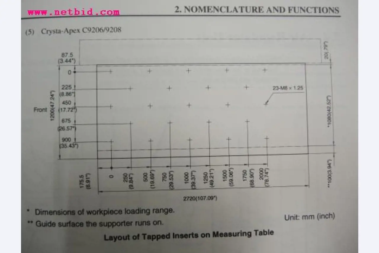sheetmetal and metalworking machines <br><font size="2">In collaboration with Hilco Industrial Acquisitions bv<br></font>-8