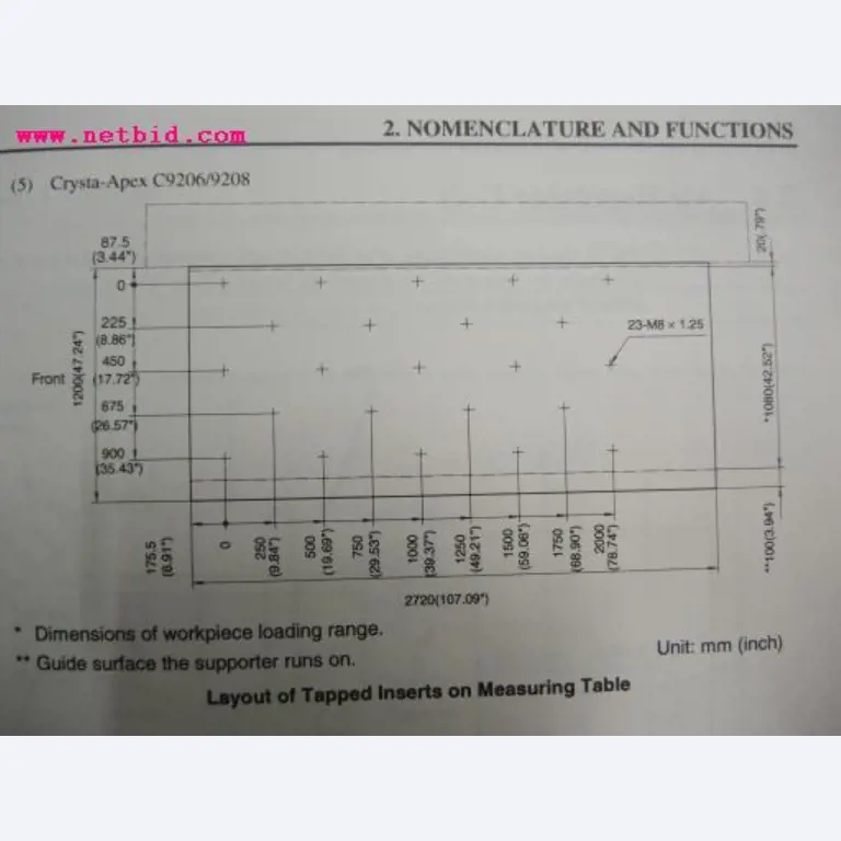 sheetmetal and metalworking machines <br><font size="2">In collaboration with Hilco Industrial Acquisitions bv<br></font>-8
